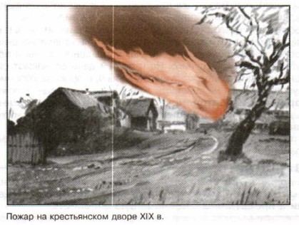 ����� �� ������������ ����� XIX �.