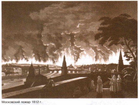 ���������� ����� 1812 �.