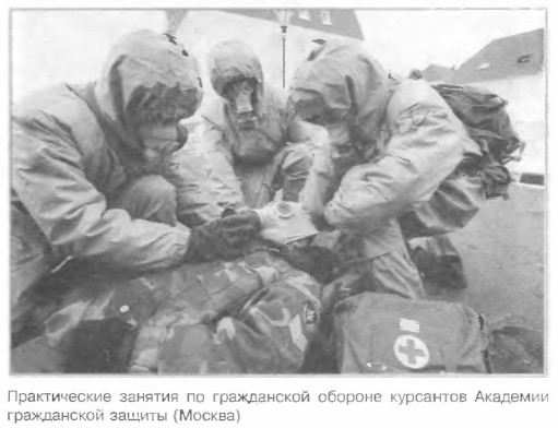 ������������ ������� �� ����������� ������� ��������� �������� ����������� ������