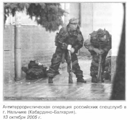 �������������������� �������� ���������� ���������