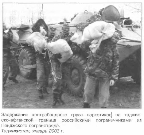 ���������� �������������� ����� ����������