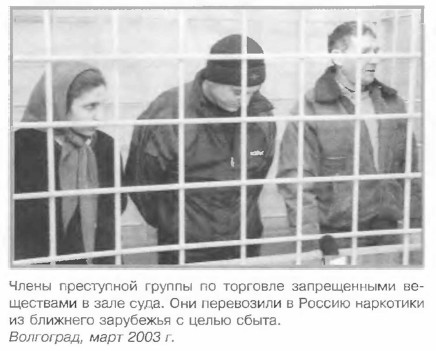 ����� ���������� ������ �� �������� ������������ ���������� � ���� ����