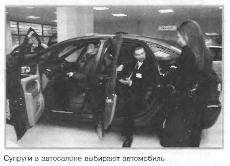 ������� � ���������� �������� ����������