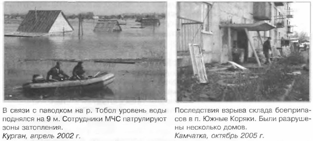 ����������� ������ ������ �����������