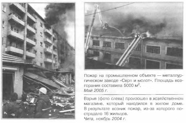 ����� �� ������������ �������