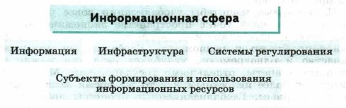 �������������� �����