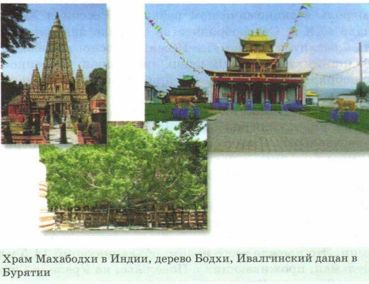 ���� ��������� � �����, ������ �����, ����������� ����� � �������