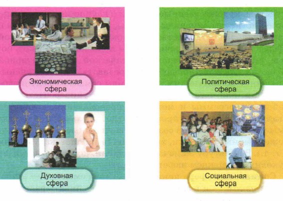 ���������� �����