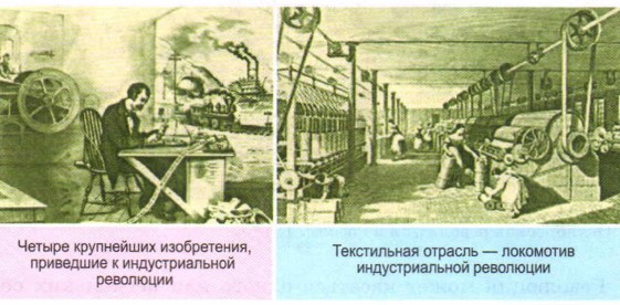 ������ ���������� �����������, ��������� � �������������� ���������