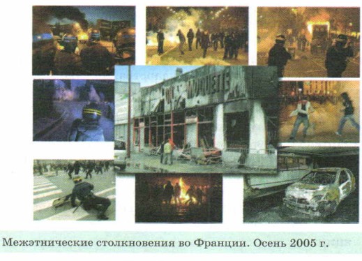 ������������� ������������ �� �������. ����� 2005 �.