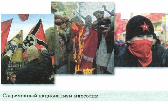 ����������� ����������� ��������