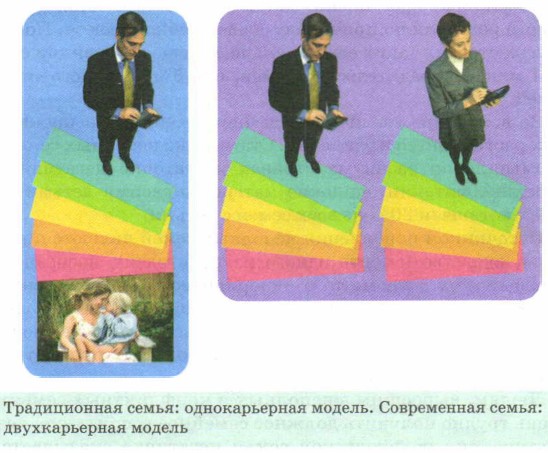 ������������ �����: ������������� ������. ����������� �����: ������������� ������