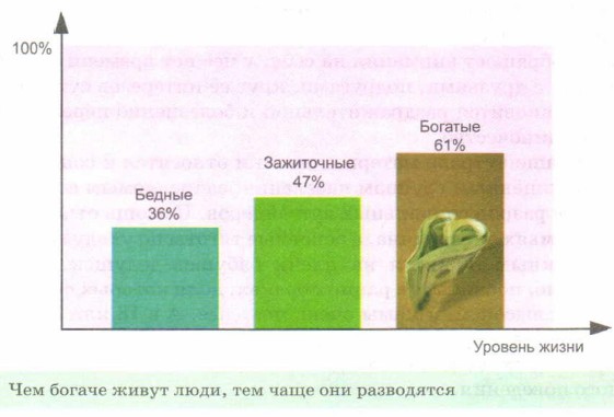 ��� ������ ����� ����, ��� ���� ��� ����������