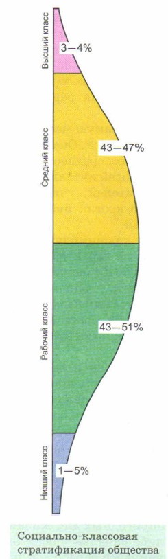 ���������-��������� ������������� ��������