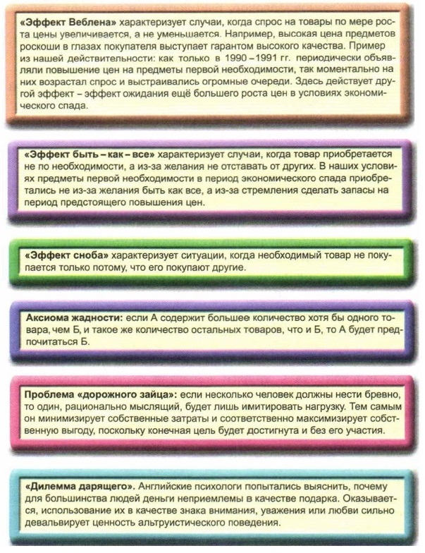 ��������� �������������� ���������