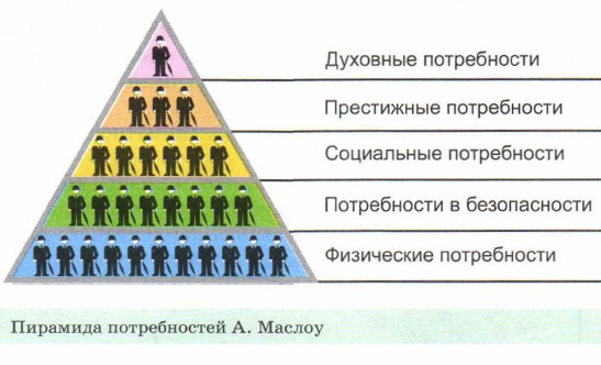 �������� ������������ �. ������