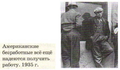 ������������ ����������� �� ��� �������� �������� ������. 1935 �.