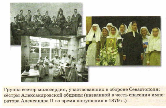 ������ ����� ����������, ������������� � ������� �����������