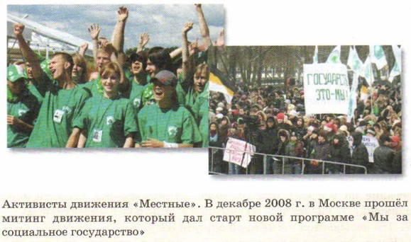 ��������� �������� ��������