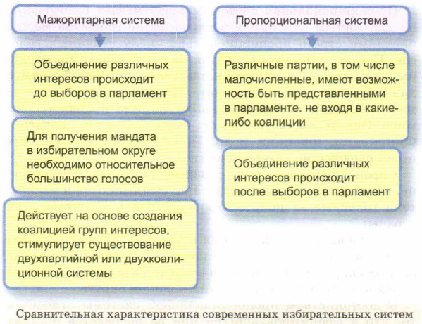 ������������� �������������� ����������� ������������� ������