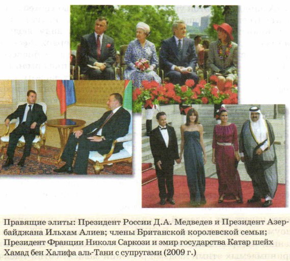 �������� �����: