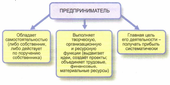 ���������������