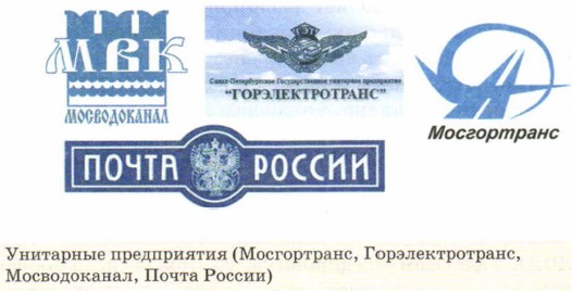 ��������� �����������