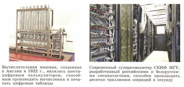 �������������� ������