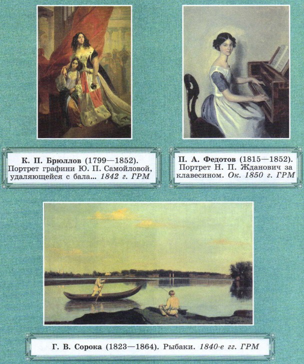 �������, �������, ������