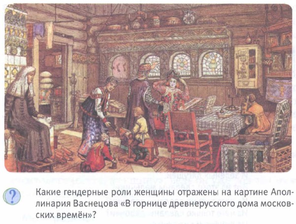 � ������� �������������� ���� ���������� �����