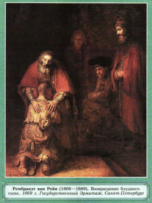 �������� ��� ����