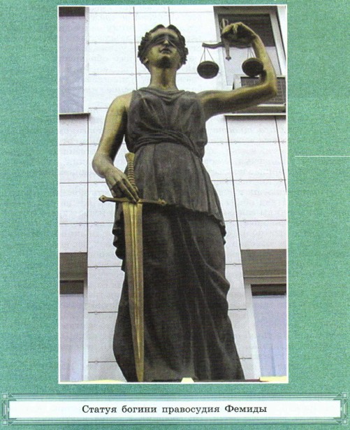 ������ ���������� ������