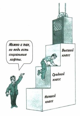 ������������ � ���������� ������