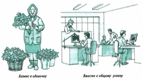 ���� �����