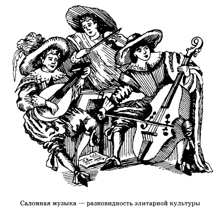 �������� ������ � ������������� ��������� ��������