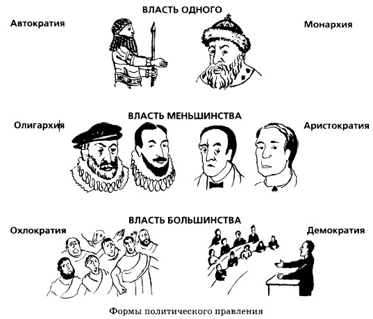 ����� ������������� ���������