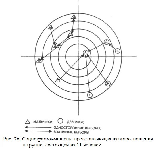 �����������-������, �������������� ��������������� � ������, ��������� �� 11 �������