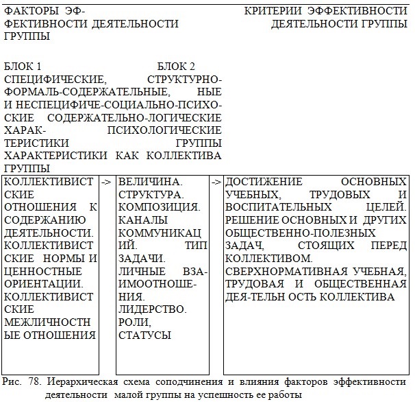 ������������� ����� ������������ � ������� �������� ������������� ������������ ����� ������ �� ���������� �� ������