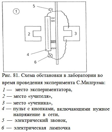 ����� ���������� � ����������� �� ����� ���������� ������������ �. ��������