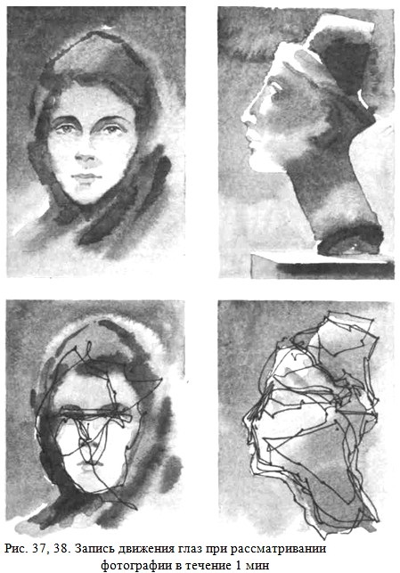 ������ �������� ���� ��� �������������� ���������� � ������� 1 ���