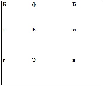 ������� � ������� �������, ������������� ���������� � �����