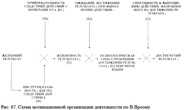 ����� ������������� ����������� ������������ �� �. ������