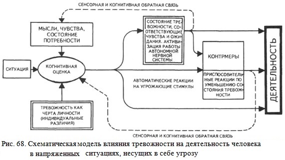 ������������� ������ ������� ����������� �� ������������ �������� � ����������� ���������, ������� � ���� ������