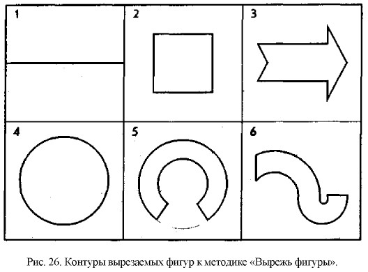 ������� ���������� ����� � �������� ������� �������