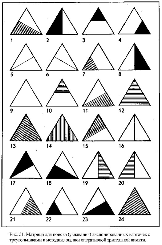 ������� ��� ������ (���������) ��������������� �������� � �������������� � �������� ������ ����������� ���������� ������