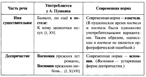 ����� ����