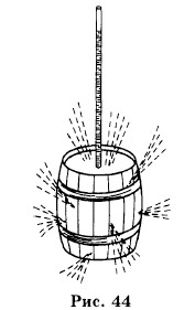 ��������� ��������� ����