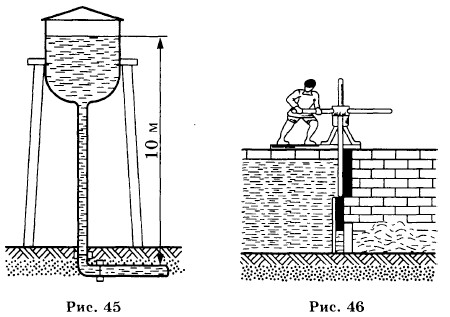 ������ �������� ����