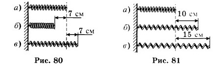 �������� �������