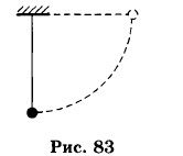 ������ �� ��������� ����